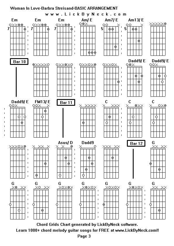 Chord Grids Chart of chord melody fingerstyle guitar song-Woman In Love-Barbra Streisand-BASIC ARRANGEMENT,generated by LickByNeck software.